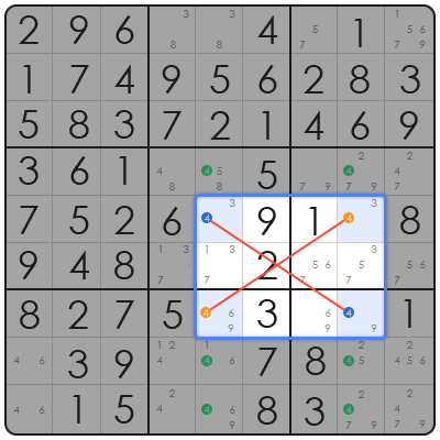 beginner sudoku easy
